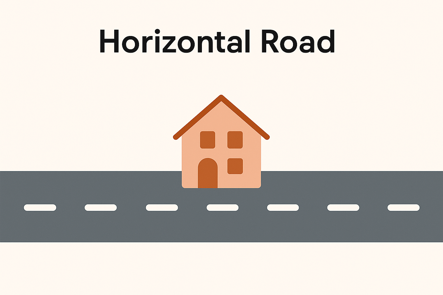 horizontal road Diagram of a house centered behind a horizontally running road, symbolizing even, peaceful energy movement.