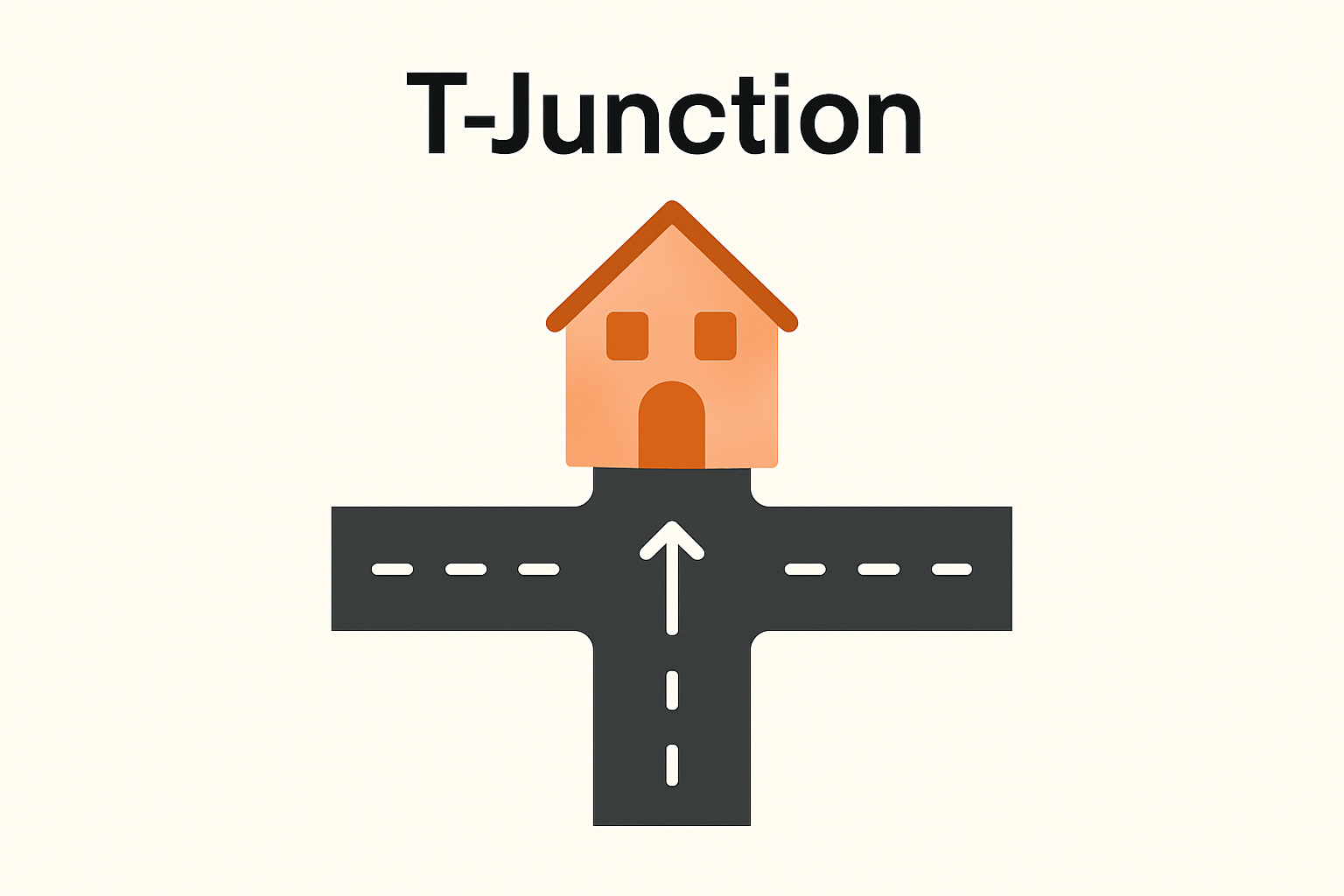 t-junction A house positioned at the end of a T-junction.