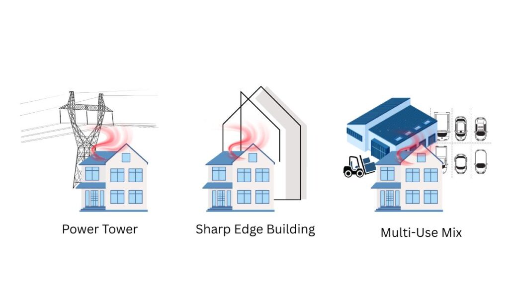 Power lines, mixed building styles, and clashing structures creating visual noise around a home.