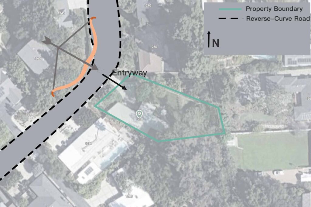 Reverse-Curve Road Annotated aerial view illustrating a reverse-curve road shaping outward traffic flow near the front of a residential property.