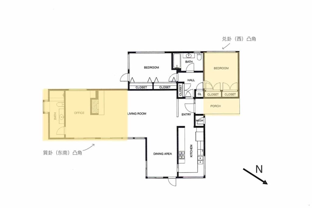 nanjiazhou-huxing-xun-dongnan-dui-xi-tujiao 户型平面图:标注东南巽位与西方兑位的凸角位置。