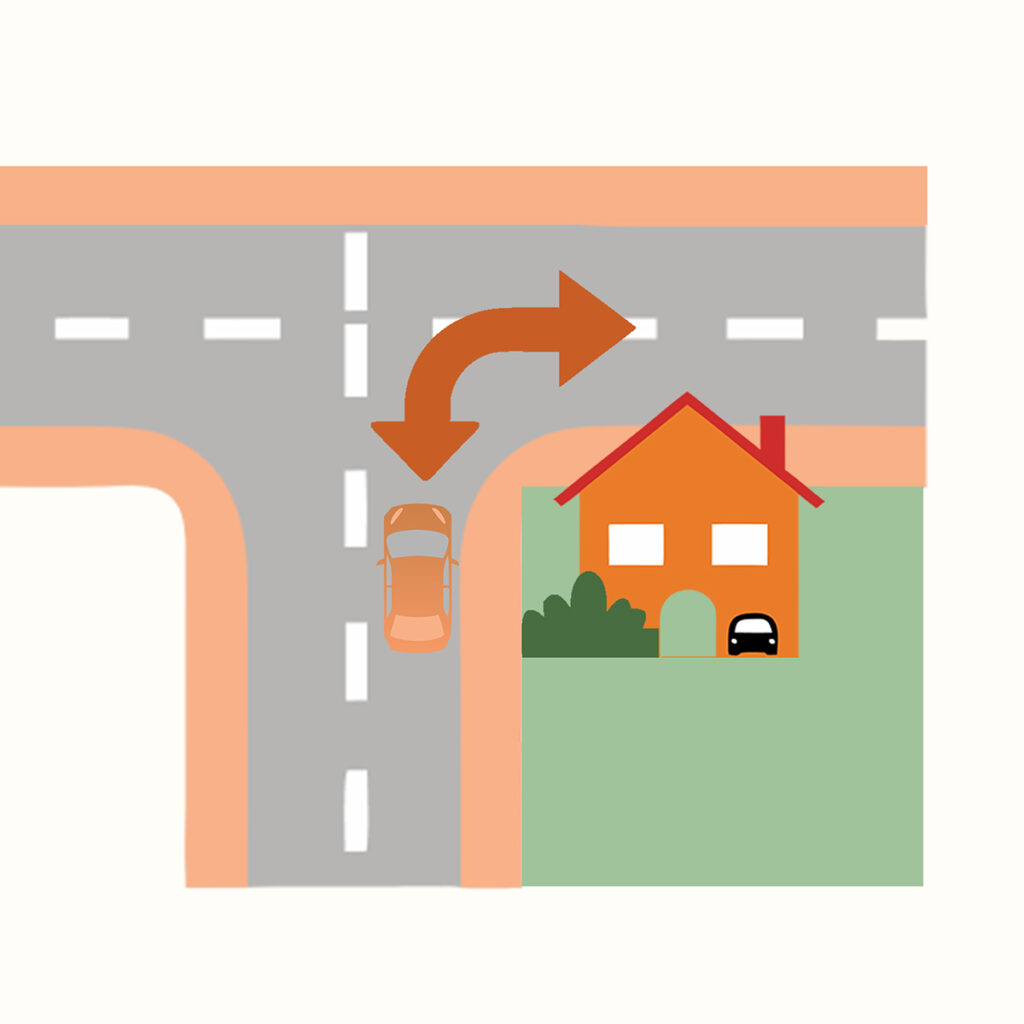 转角房示意图：车辆转弯动线经过路口，房屋位于两条道路交汇处，临街外露更明显。